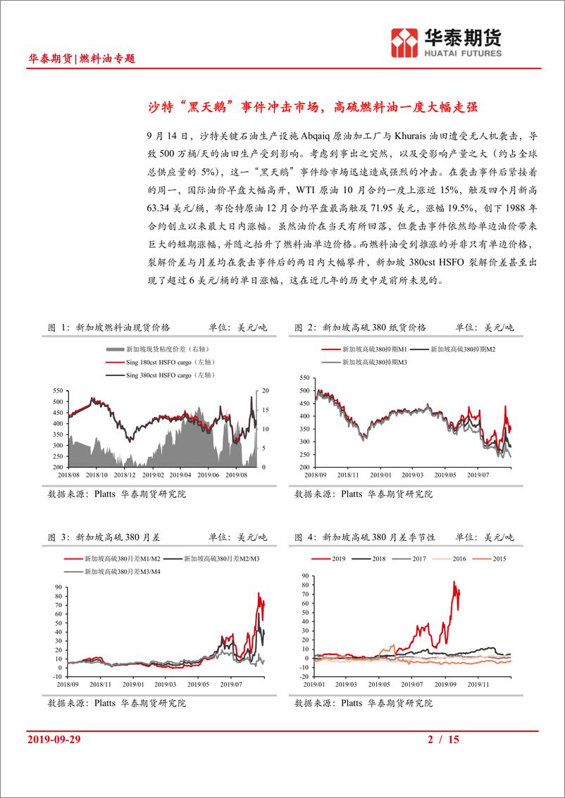 《燃料油专题：由袭击事件出发看沙特对燃料油市场的影响-20190929-华泰期货-15页》 - 第3页预览图