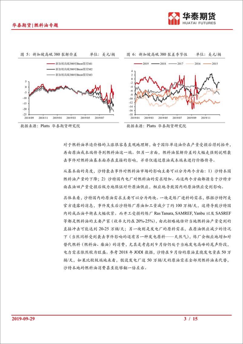 《燃料油专题：由袭击事件出发看沙特对燃料油市场的影响-20190929-华泰期货-15页》 - 第4页预览图