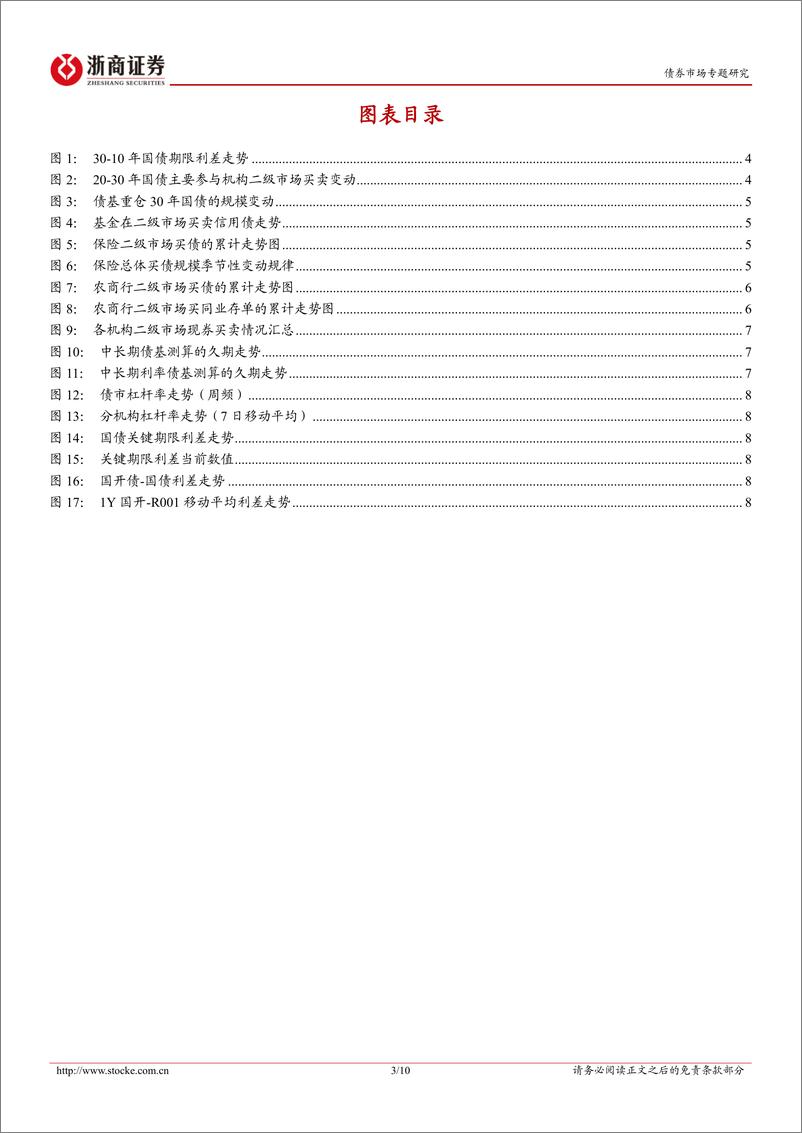 《债券市场专题：如何看待30年国债机构需求？-241027-浙商证券-10页》 - 第3页预览图