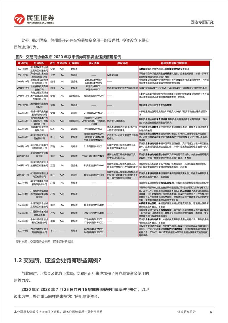 《城投随笔系列：募集资金用途视角下的城投债-20230731-民生证券-21页》 - 第6页预览图