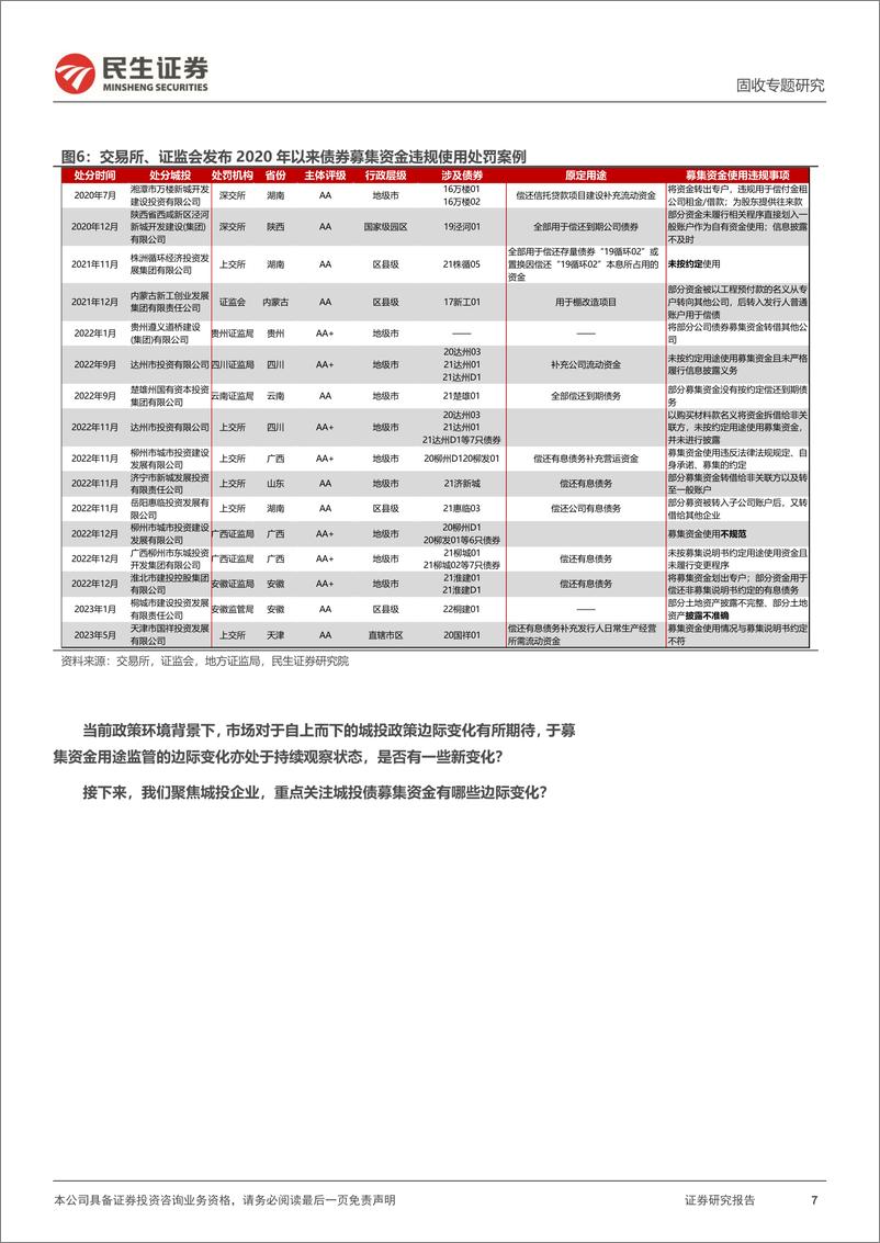 《城投随笔系列：募集资金用途视角下的城投债-20230731-民生证券-21页》 - 第8页预览图