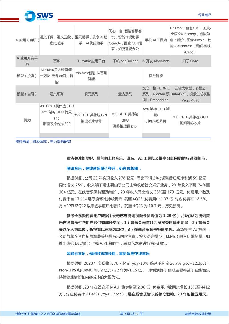 《互联网行业港股点评：从困境反转到提高股东回报-240428-申万宏源-12页》 - 第8页预览图