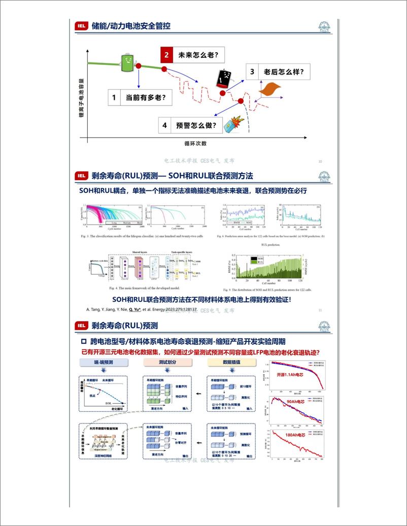 《动力电池系统健康评估及超前失效预警研究——哈工大 于全庆》 - 第4页预览图