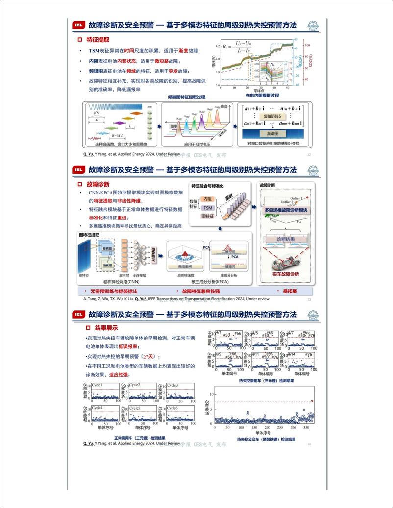 《动力电池系统健康评估及超前失效预警研究——哈工大 于全庆》 - 第8页预览图