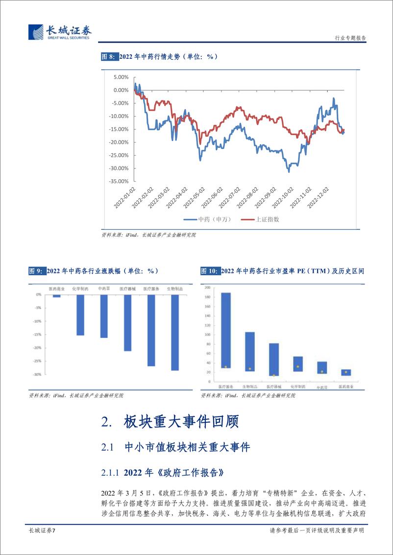 《中小市值2023年投资策略：复苏基调下多面开花，精选个股放大红利-20230118-长城证券-21页》 - 第8页预览图