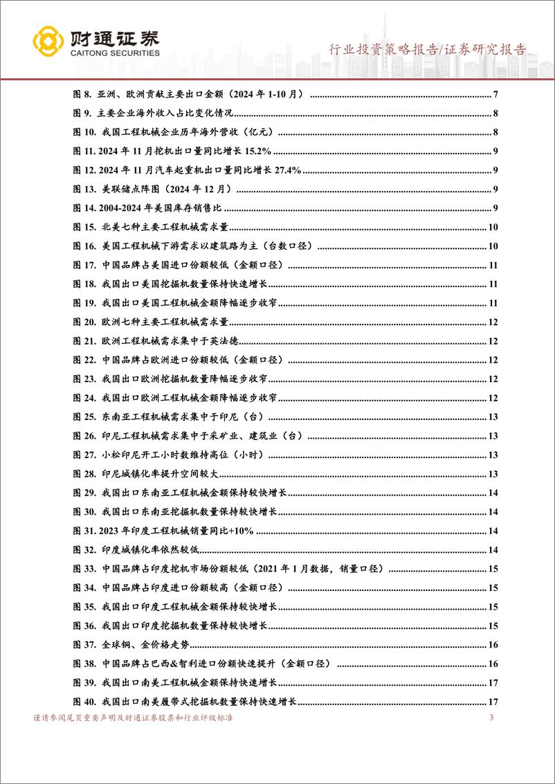 《工程机械行业2025年度策略：国内%26海外有望迎来共振，行业拐点渐行渐近-250106-财通证券-41页》 - 第3页预览图