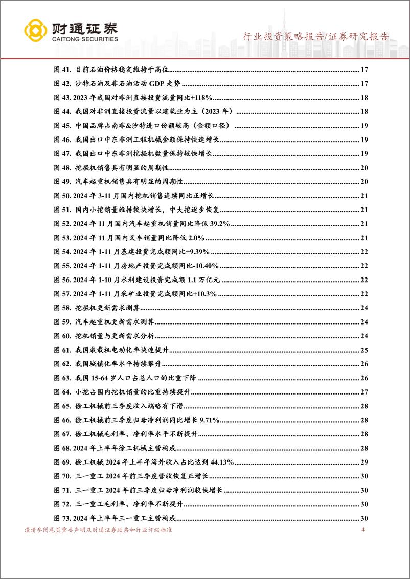 《工程机械行业2025年度策略：国内%26海外有望迎来共振，行业拐点渐行渐近-250106-财通证券-41页》 - 第4页预览图