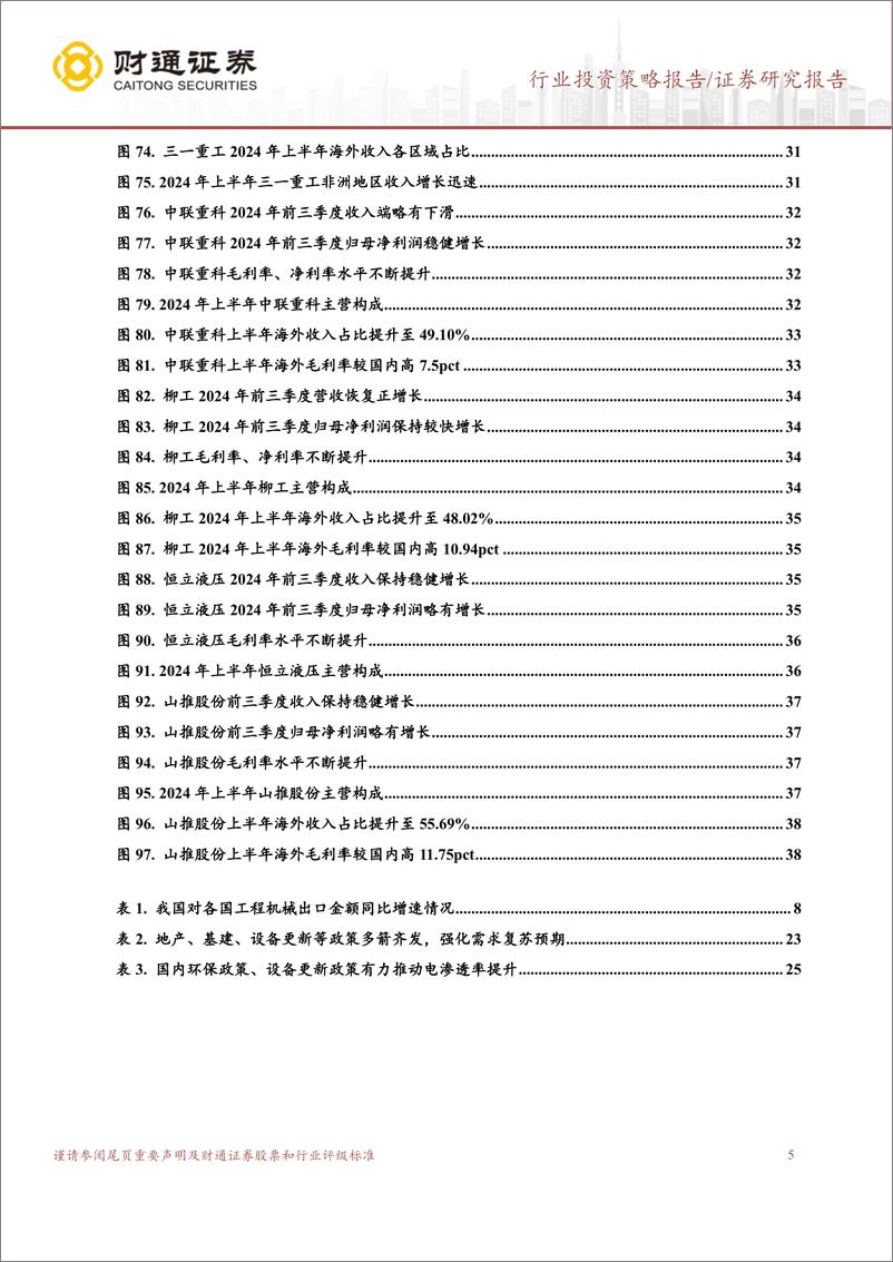 《工程机械行业2025年度策略：国内%26海外有望迎来共振，行业拐点渐行渐近-250106-财通证券-41页》 - 第5页预览图