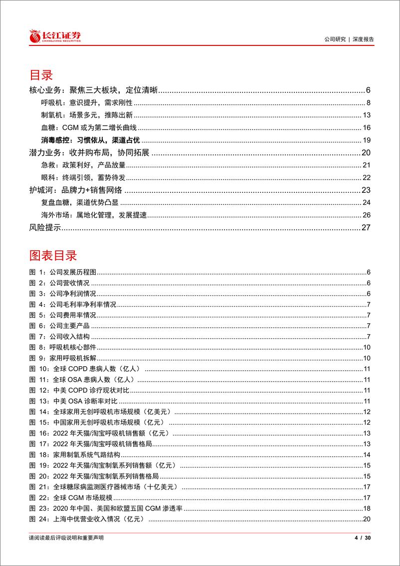 《鱼跃医疗(002223)家用医疗器械龙头公司-241013-长江证券-30页》 - 第5页预览图