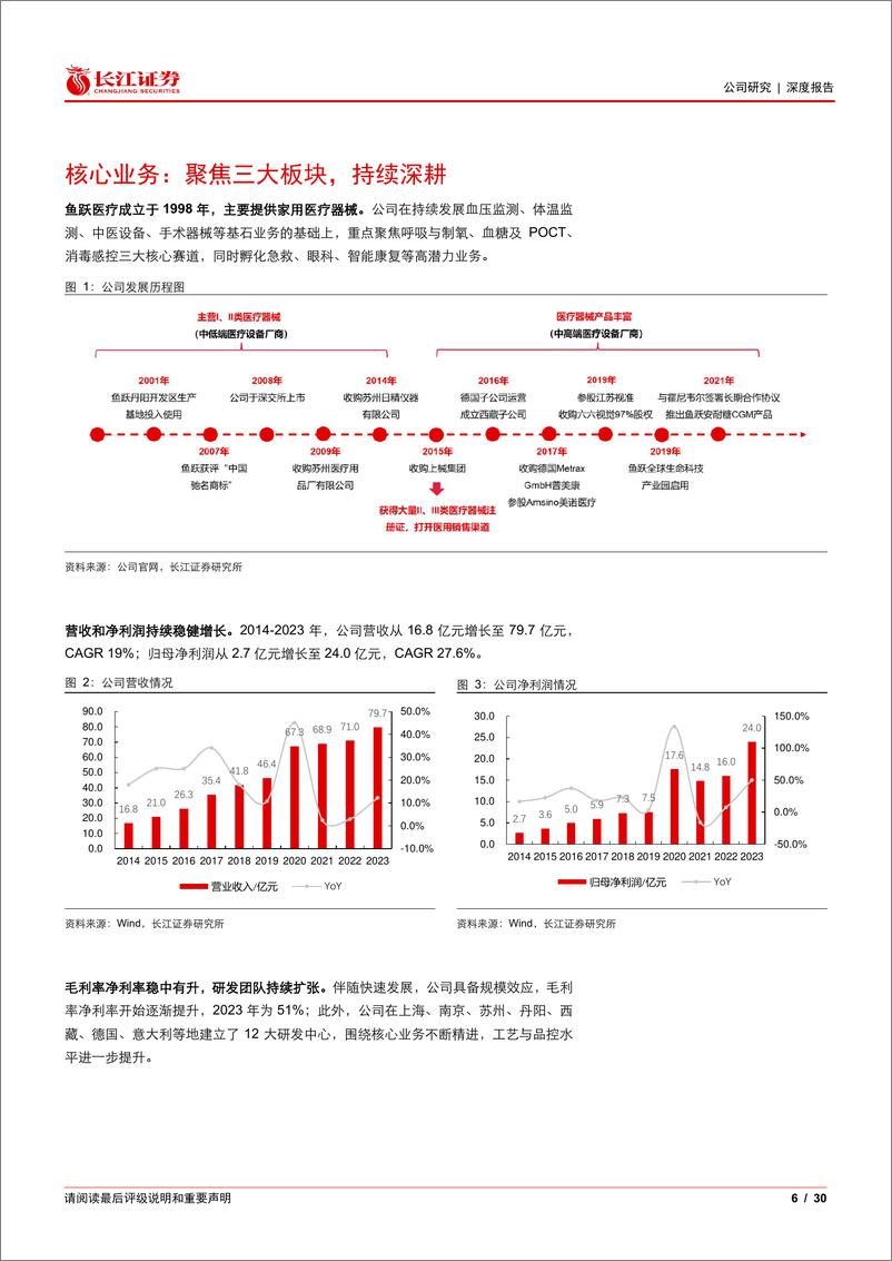 《鱼跃医疗(002223)家用医疗器械龙头公司-241013-长江证券-30页》 - 第7页预览图