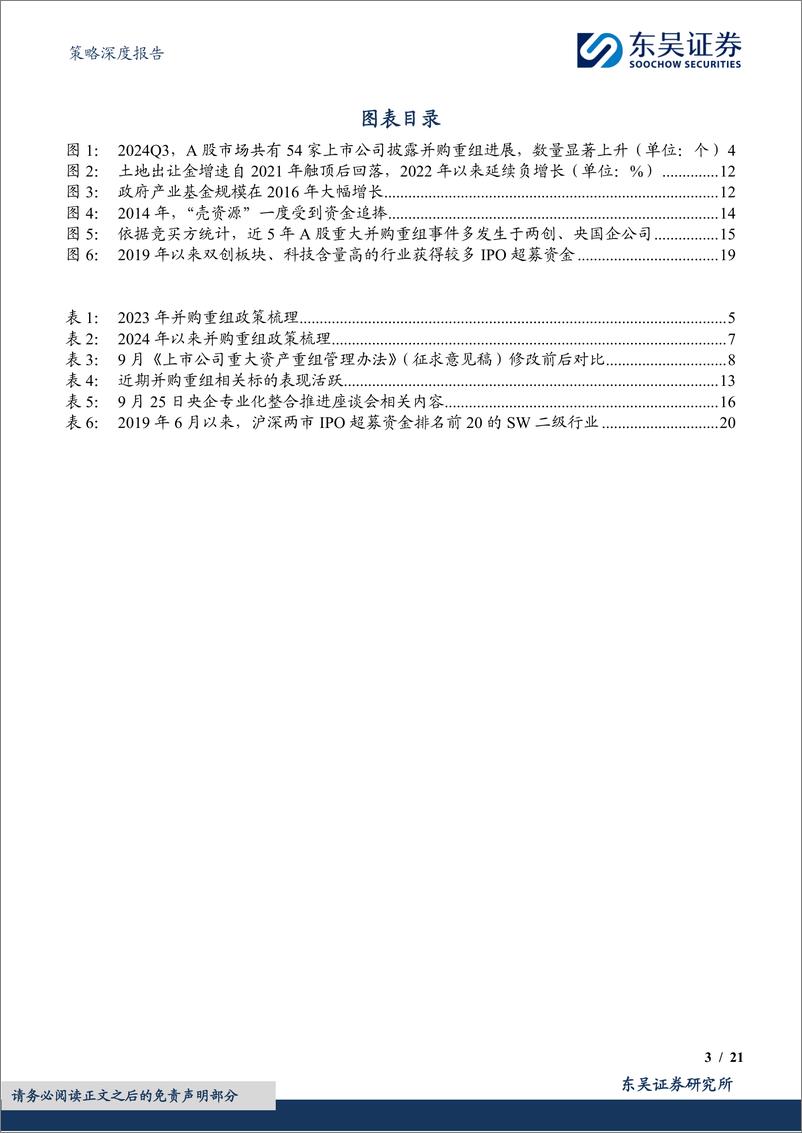 《策略深度报告_并购重组深度研究系列_一_-A股并购重组再启航_关注五大投资线索》 - 第3页预览图