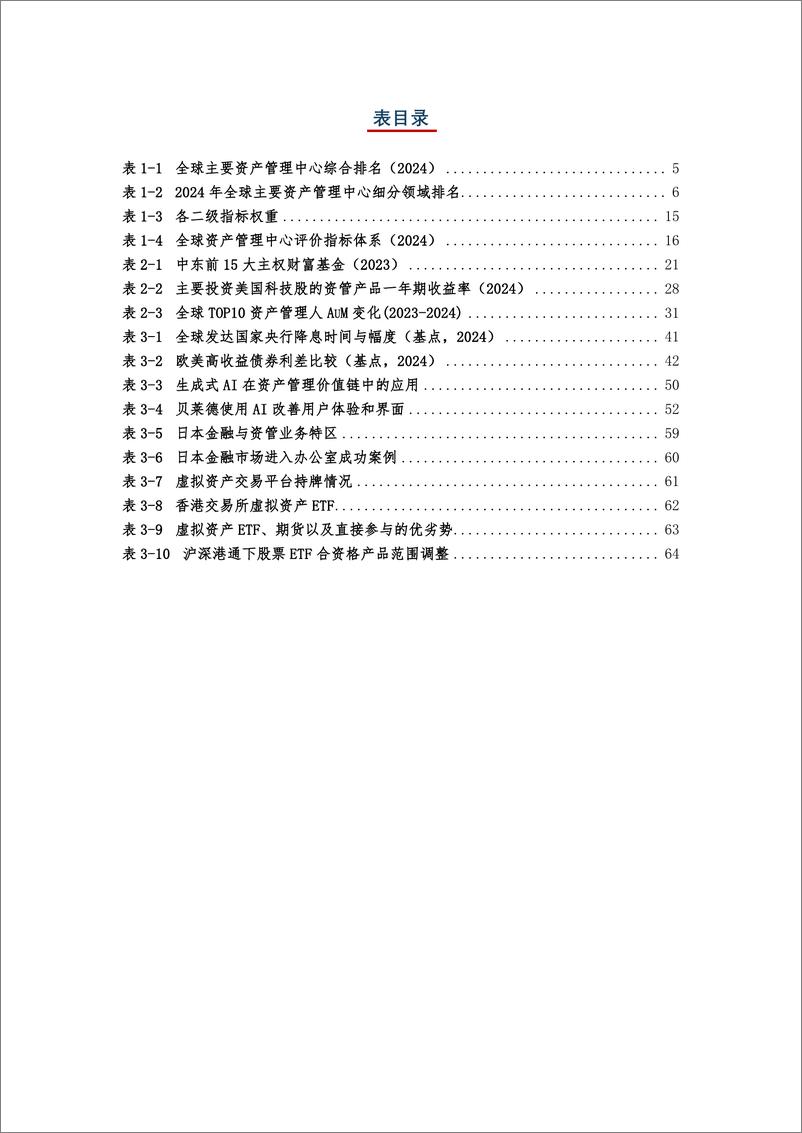 《中欧陆家嘴国际金融研究院_2024年全球资产管理中心评价指数报告》 - 第4页预览图