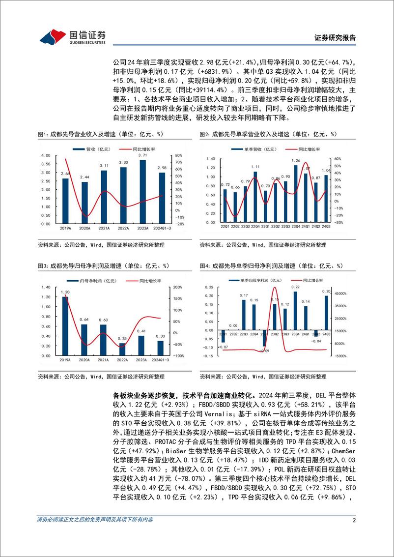 《成都先导(688222)前三季度业绩稳步回升，“DEL%2bAI%2b自动化”打造新药研发新动能-241105-国信证券-26页》 - 第2页预览图