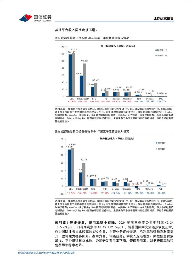 《成都先导(688222)前三季度业绩稳步回升，“DEL%2bAI%2b自动化”打造新药研发新动能-241105-国信证券-26页》 - 第3页预览图