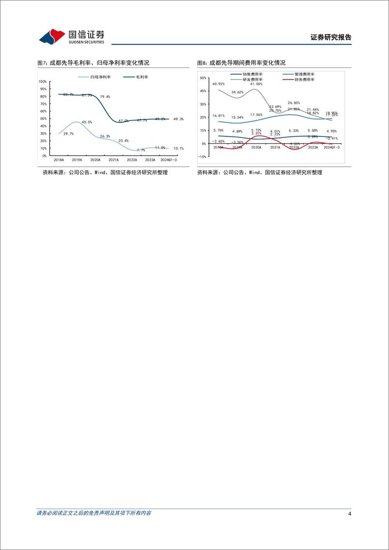 《成都先导(688222)前三季度业绩稳步回升，“DEL%2bAI%2b自动化”打造新药研发新动能-241105-国信证券-26页》 - 第4页预览图