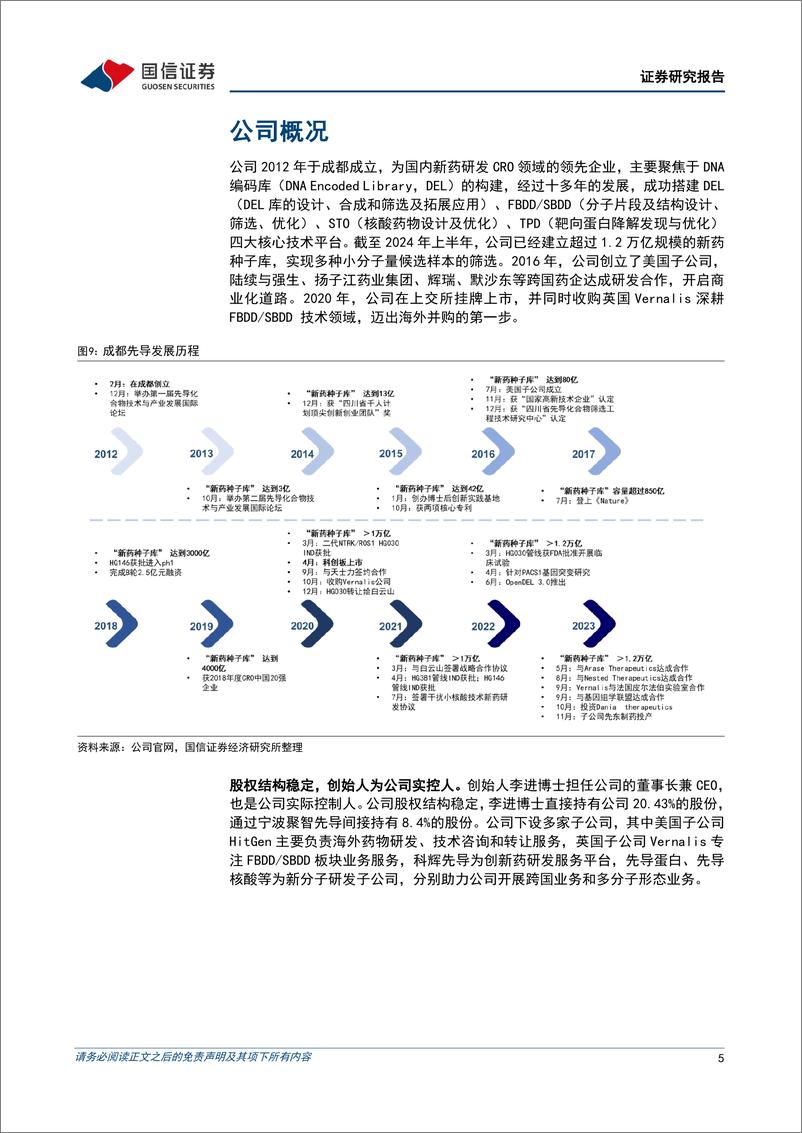 《成都先导(688222)前三季度业绩稳步回升，“DEL%2bAI%2b自动化”打造新药研发新动能-241105-国信证券-26页》 - 第5页预览图