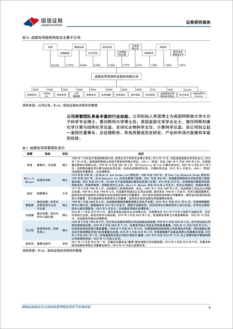 《成都先导(688222)前三季度业绩稳步回升，“DEL%2bAI%2b自动化”打造新药研发新动能-241105-国信证券-26页》 - 第6页预览图