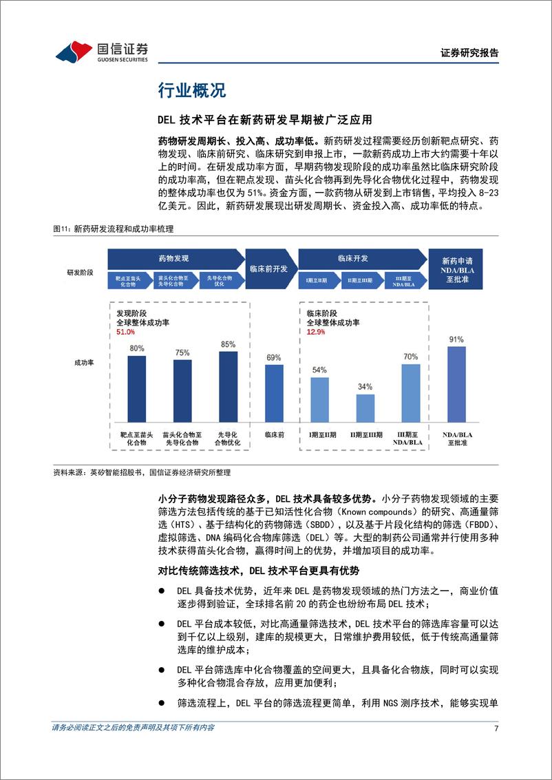 《成都先导(688222)前三季度业绩稳步回升，“DEL%2bAI%2b自动化”打造新药研发新动能-241105-国信证券-26页》 - 第7页预览图