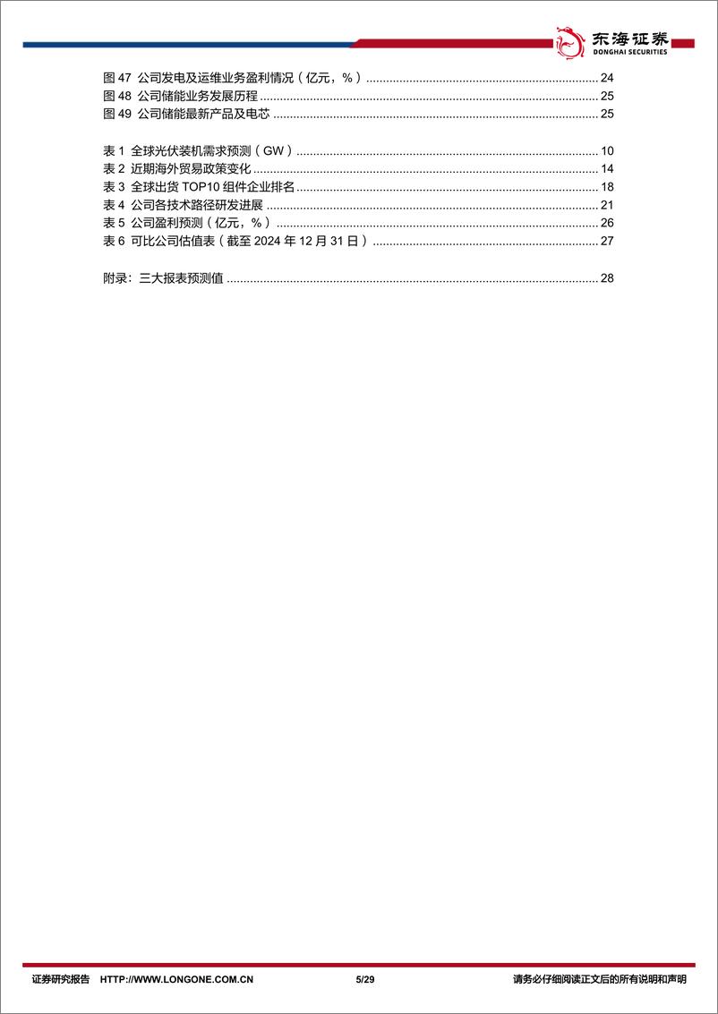 《天合光能(688599)公司深度报告：大浪识英雄，组件龙头稳健跨越周期-241231-东海证券-29页》 - 第5页预览图