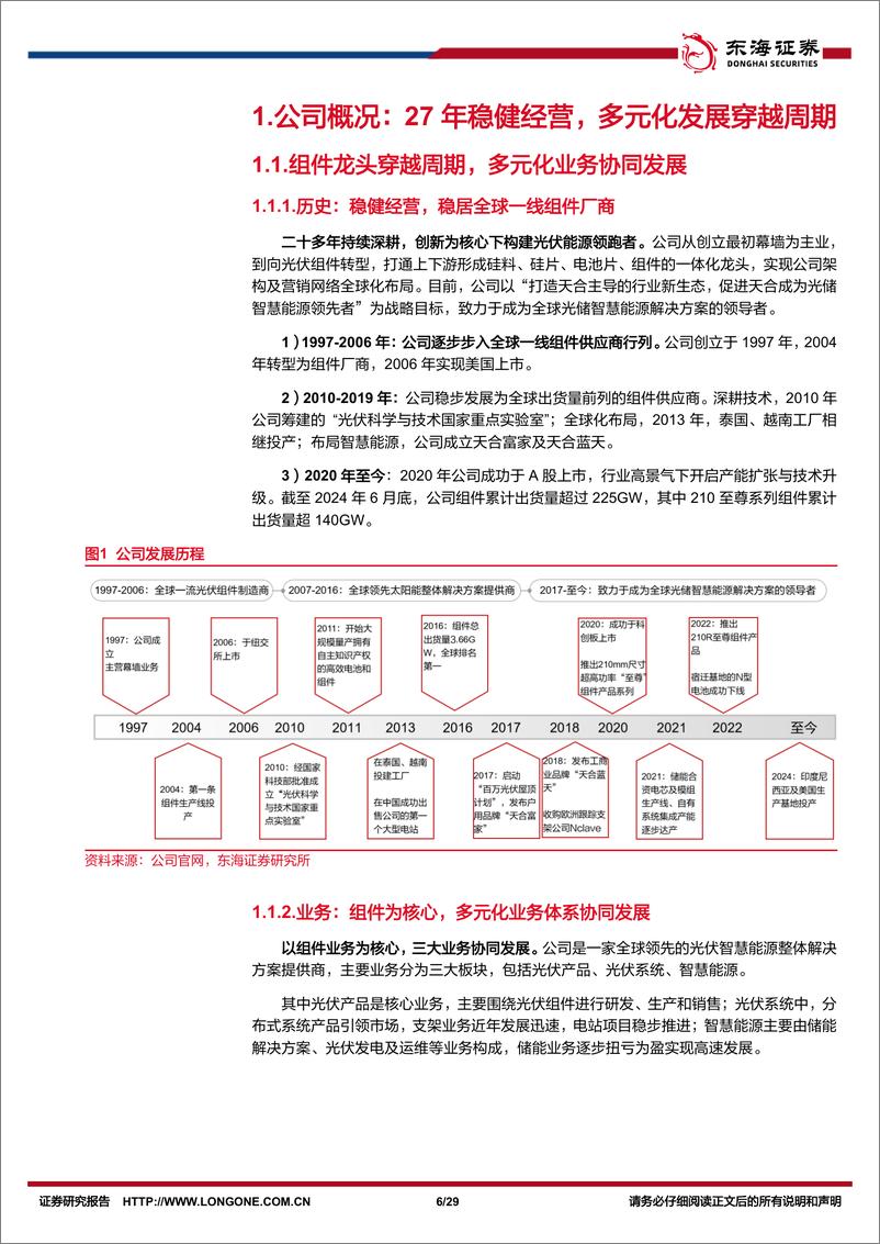 《天合光能(688599)公司深度报告：大浪识英雄，组件龙头稳健跨越周期-241231-东海证券-29页》 - 第6页预览图