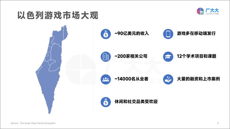 《广大大出品——以色列&全球手游投放-40页-WN9》 - 第5页预览图