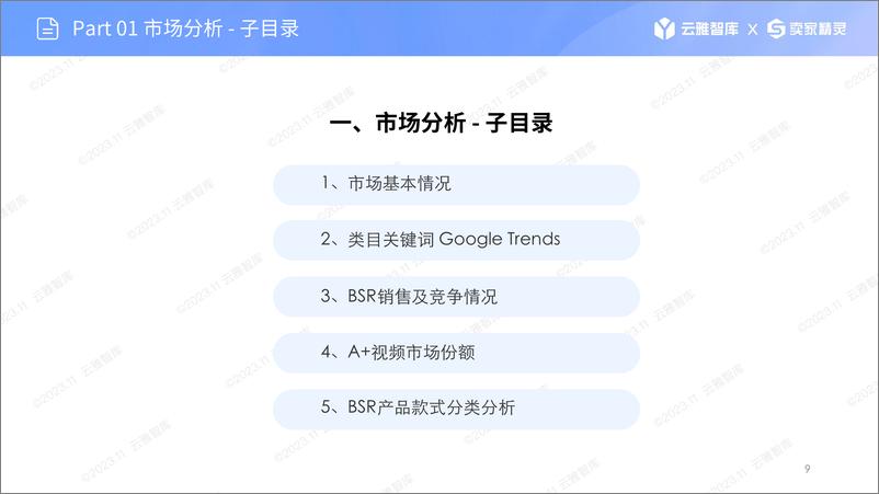 《云雅智库卖家精灵：2024磁性记事板市场分析报告》 - 第8页预览图