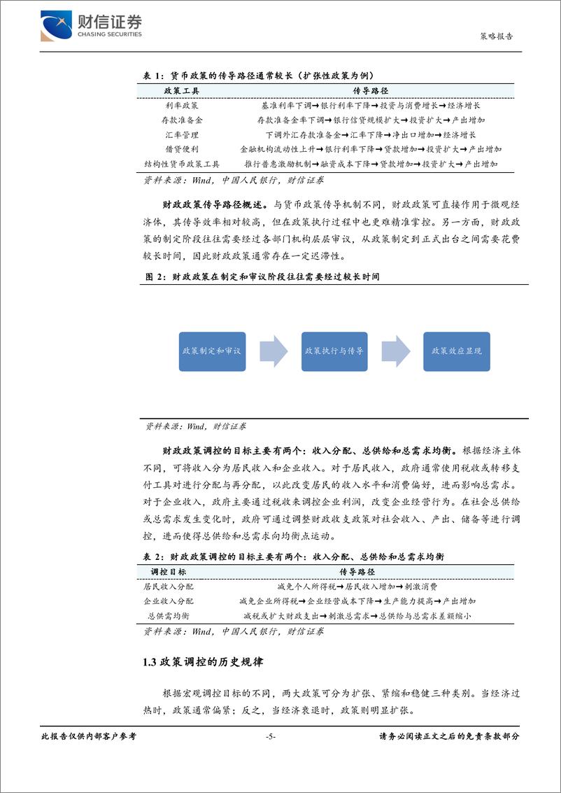 《宏观策略专题深度报告：经济复苏动能偏弱，财政政策将成为稳经济主力-20221018-财信证券-24页》 - 第6页预览图