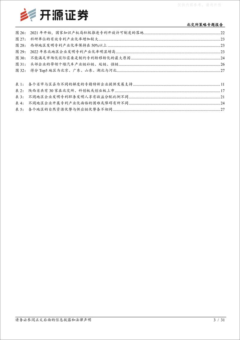 《开源证券-北交所策略专题报告：盘点近万家专精特新名单，看各省如何培育“小巨人”？-230505》 - 第3页预览图