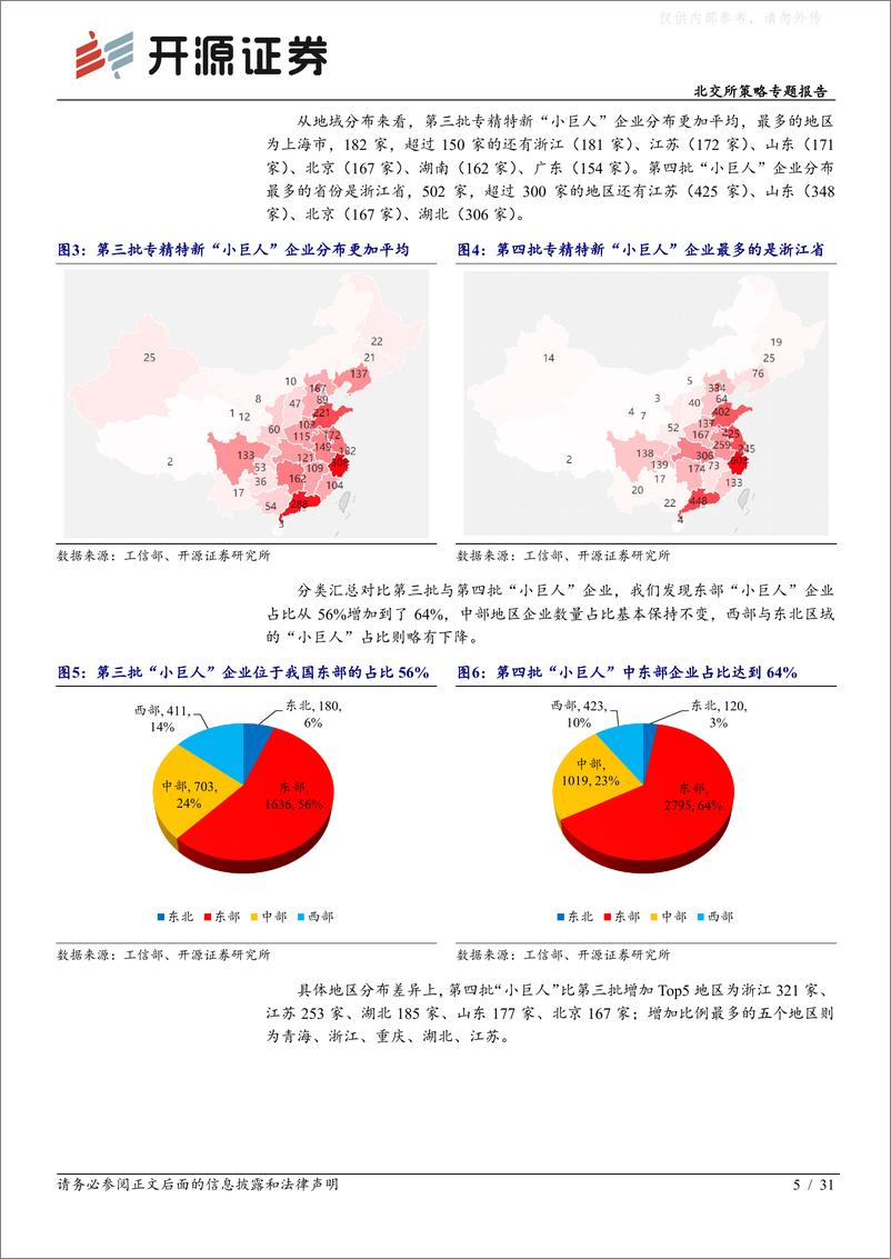 《开源证券-北交所策略专题报告：盘点近万家专精特新名单，看各省如何培育“小巨人”？-230505》 - 第5页预览图