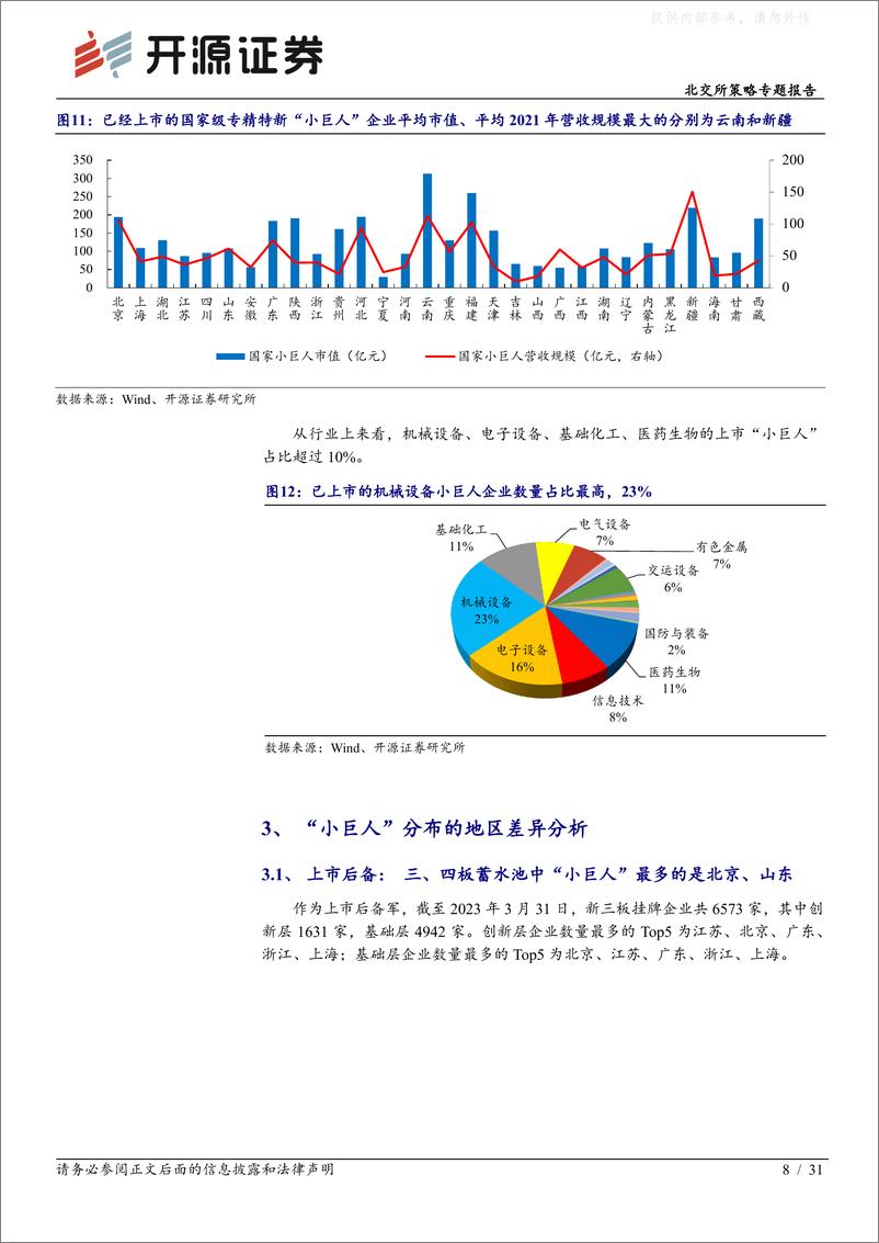 《开源证券-北交所策略专题报告：盘点近万家专精特新名单，看各省如何培育“小巨人”？-230505》 - 第8页预览图