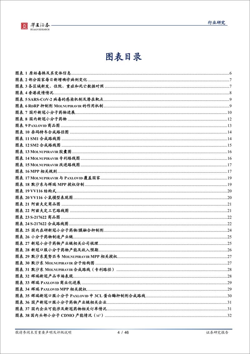 《医药生物行业专题：中西治疗方案结合，上下贯通，新冠药物产业链投资机会-20220318-华安证券-46页》 - 第5页预览图