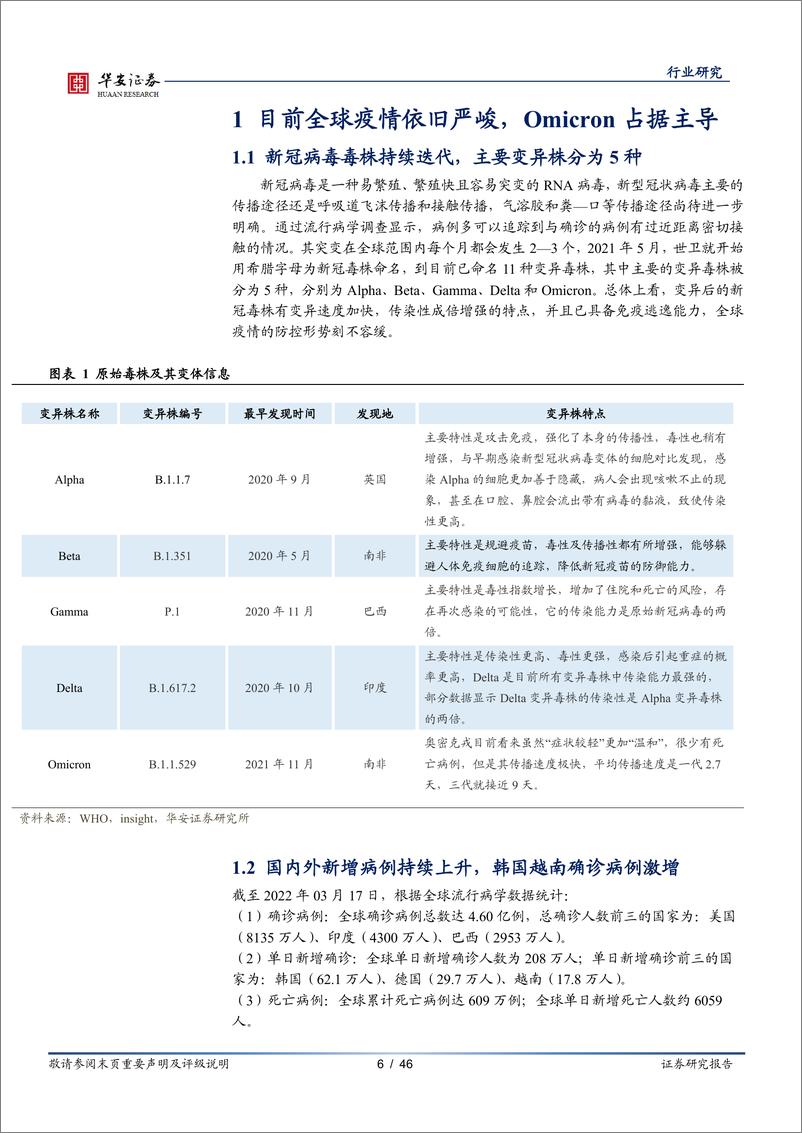 《医药生物行业专题：中西治疗方案结合，上下贯通，新冠药物产业链投资机会-20220318-华安证券-46页》 - 第7页预览图