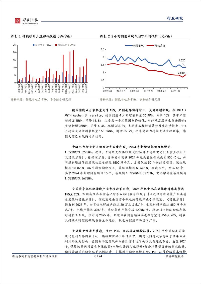 《电力设备行业：海风项目逐步落地，风机价格企稳回升-240512-华安证券-24页》 - 第6页预览图