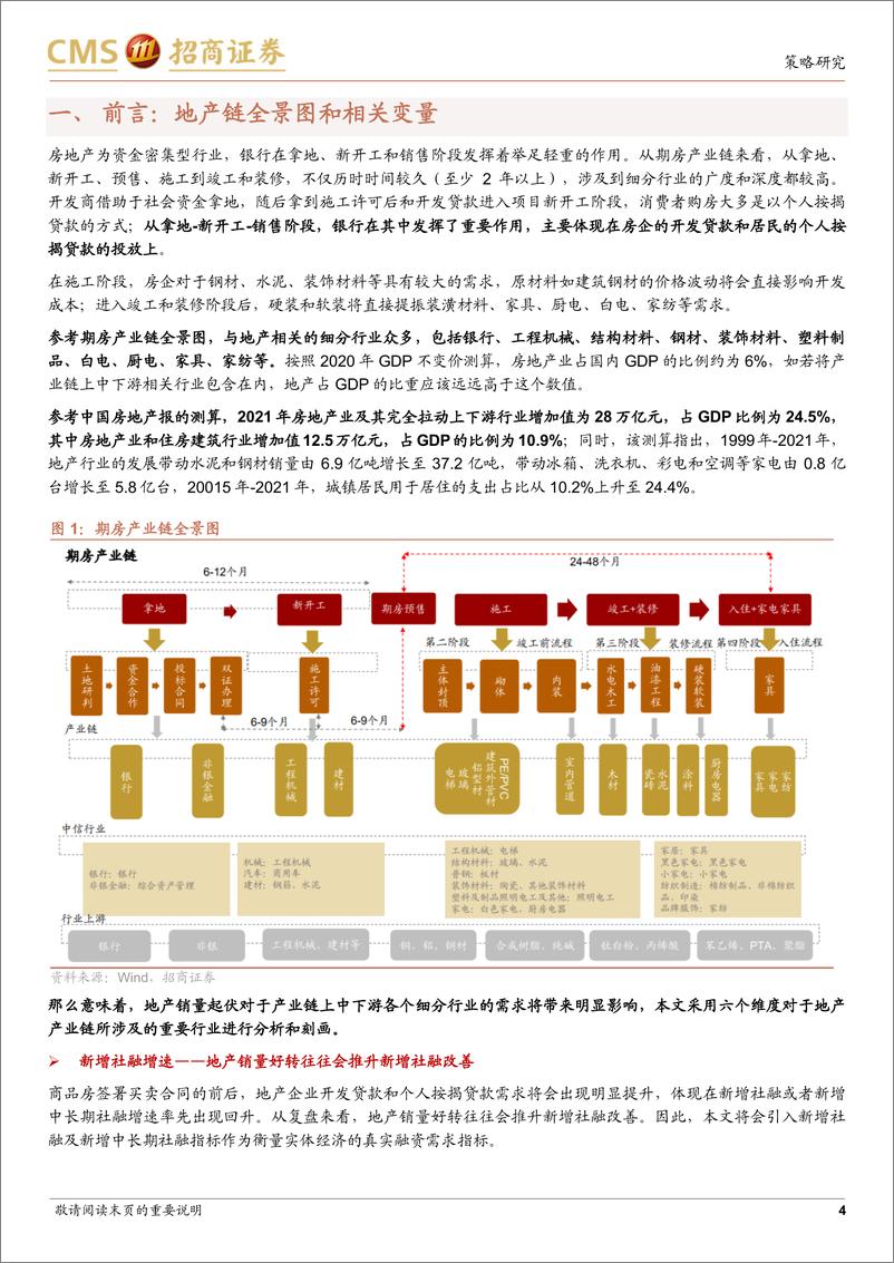 《行业比较深度系列：银房家超额收益决定因素探讨-20220905-招商证券-21页》 - 第5页预览图