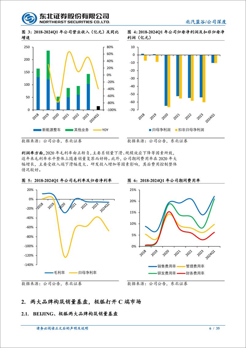 《北汽蓝谷(600733)新能源行业先行者，与华为深化合作，提速新能源发展-240812-东北证券-35页》 - 第6页预览图