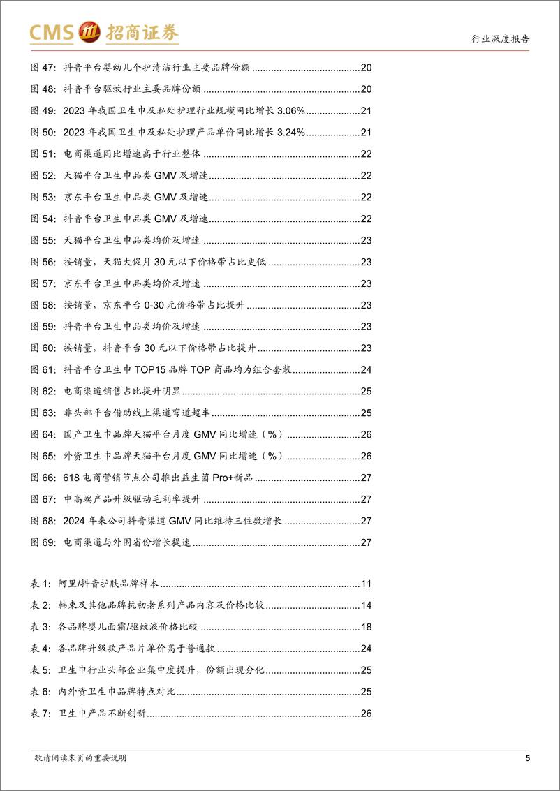 《美妆及个护行业半年度线上数据分析：需求趋于理性，关注质价比优势突出的品牌-240722-招商证券-29页》 - 第5页预览图