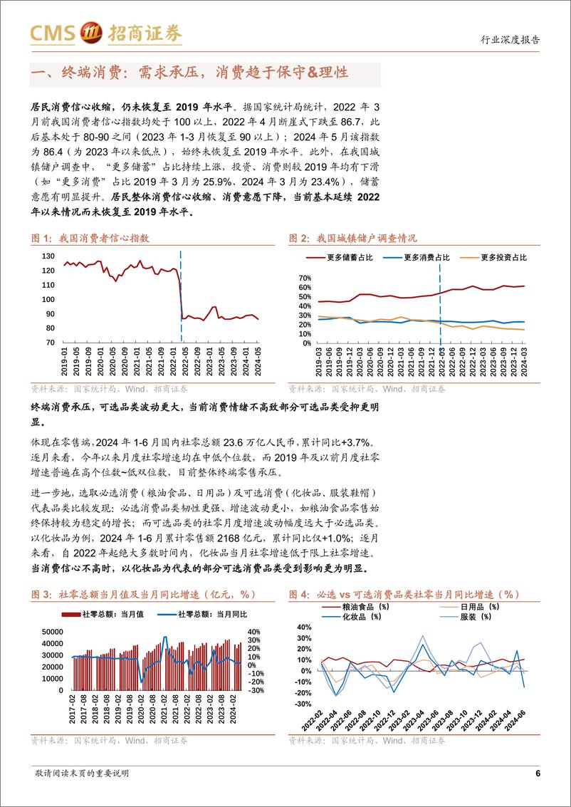 《美妆及个护行业半年度线上数据分析：需求趋于理性，关注质价比优势突出的品牌-240722-招商证券-29页》 - 第6页预览图