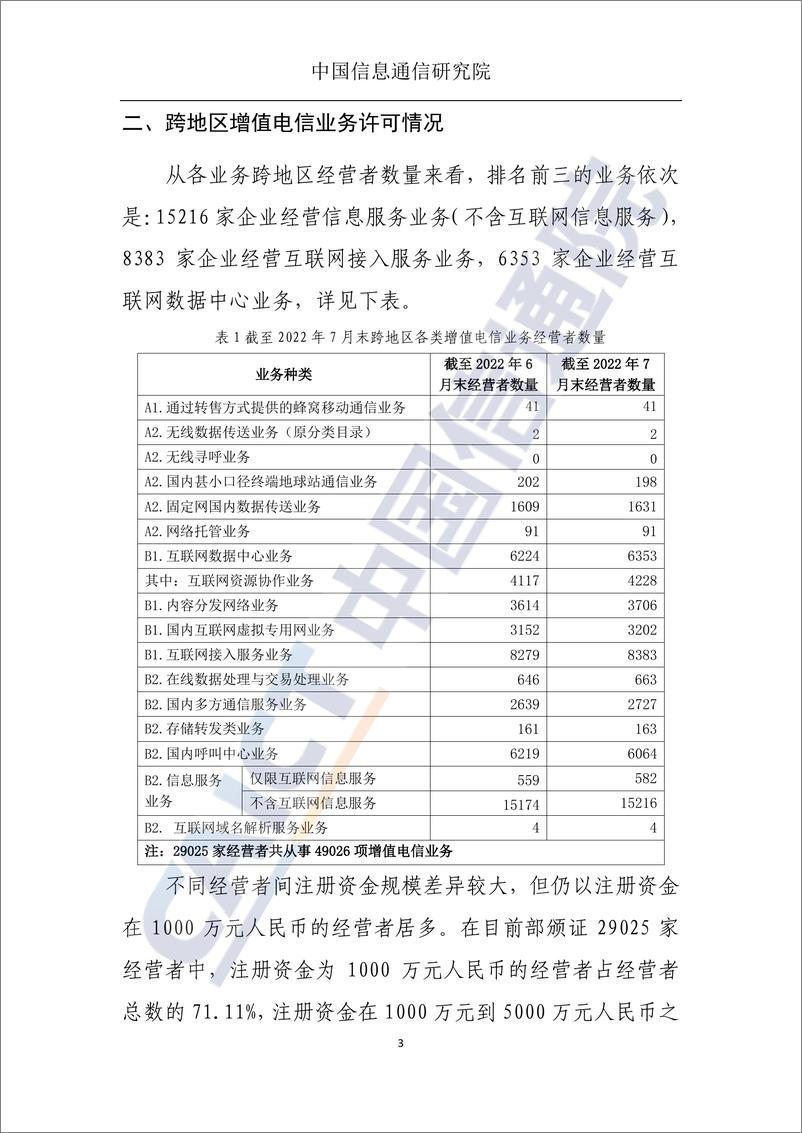 《国内增值电信业务许可情况报告（2022-WN9》 - 第5页预览图