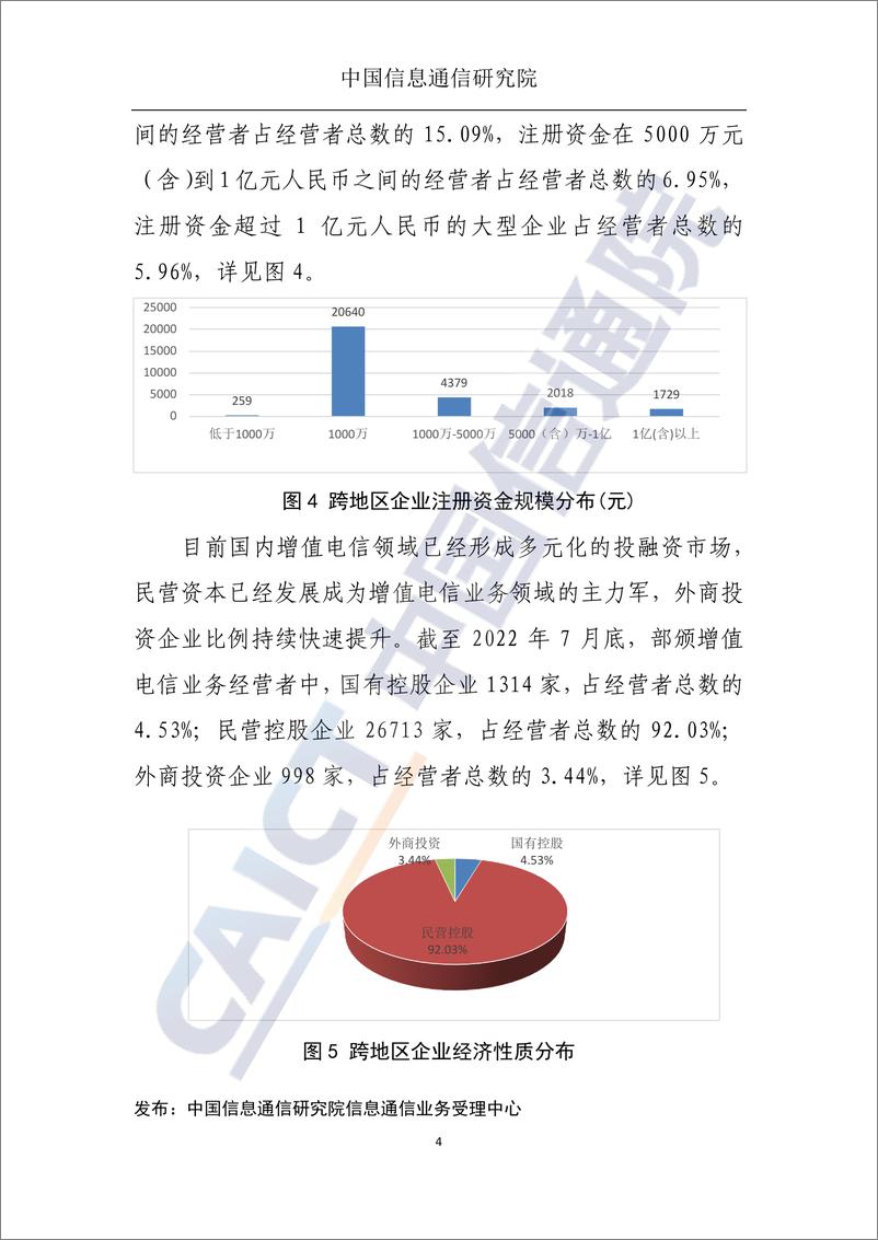 《国内增值电信业务许可情况报告（2022-WN9》 - 第7页预览图