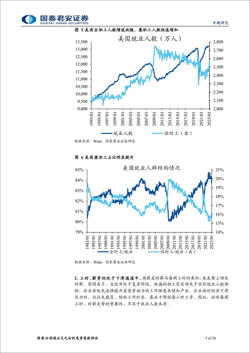 《贵金属研究专题系列二：再论金银，蓄势迎接“主升浪”-20230222-国泰君安-20页》 - 第6页预览图