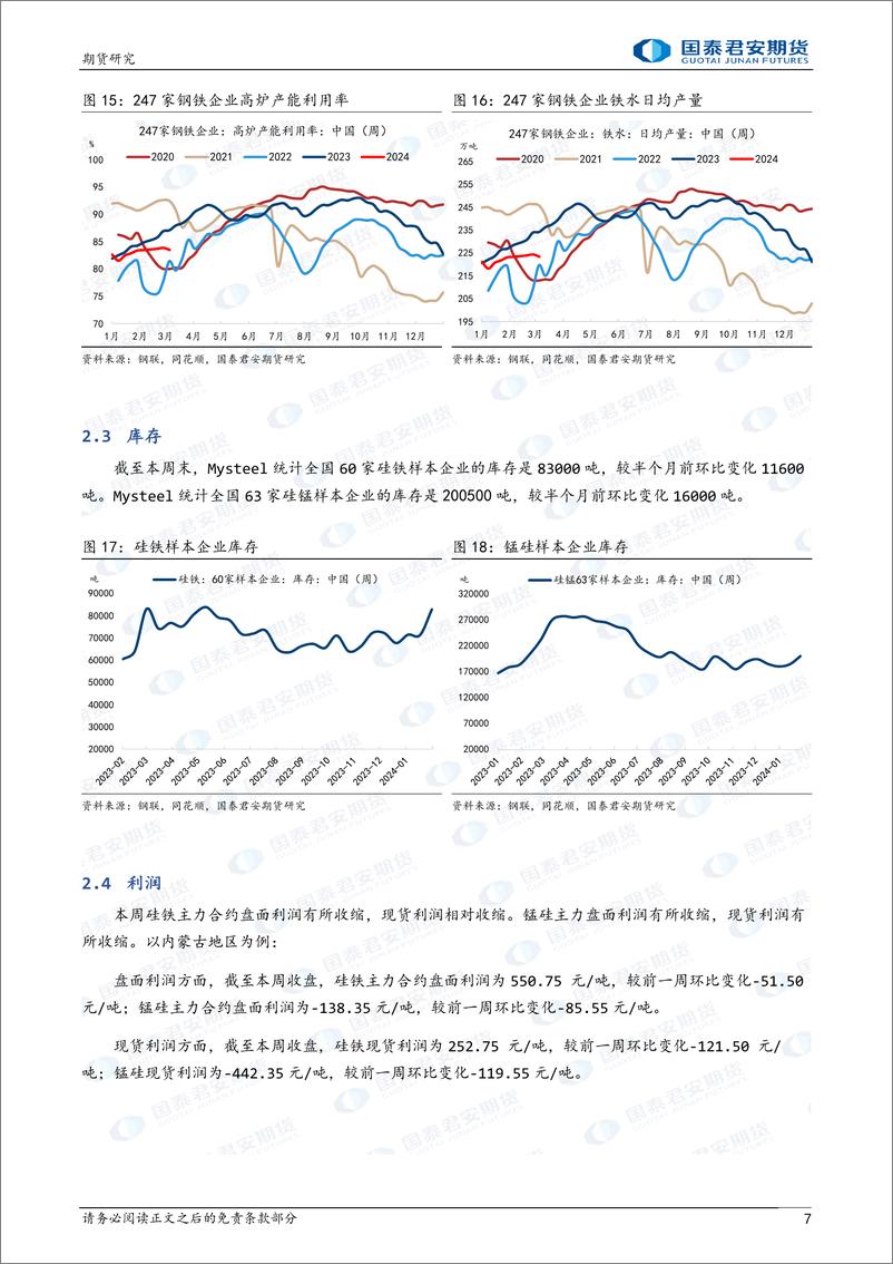 《硅铁：库存边际累积，顶部承压 锰硅：需求仍有观望，低位震荡-20240225-国泰期货-10页》 - 第7页预览图