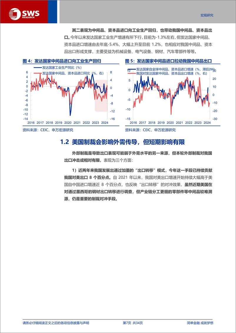 《2024年中宏观展望：疏堵通渠-240620-申万宏源-34页》 - 第7页预览图