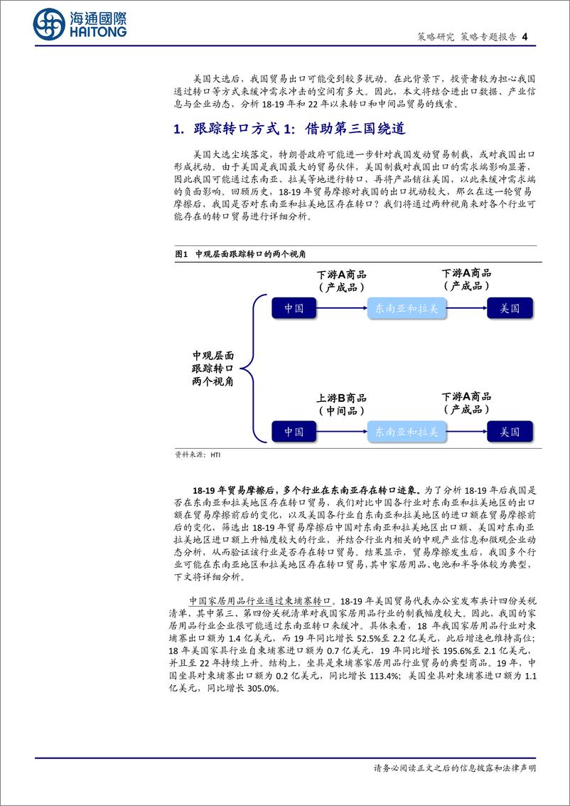 《25年策略展望系列4：跟踪转口贸易的两个中观视角-241220-海通国际-19页》 - 第4页预览图