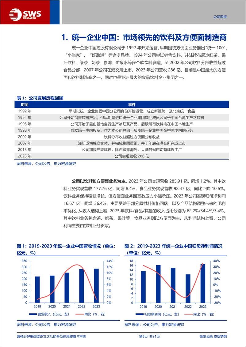 《统一企业中国(00220.HK)市场领先食饮制造商，外延渠道布局，内拓产品升级-240627-申万宏源-31页》 - 第6页预览图