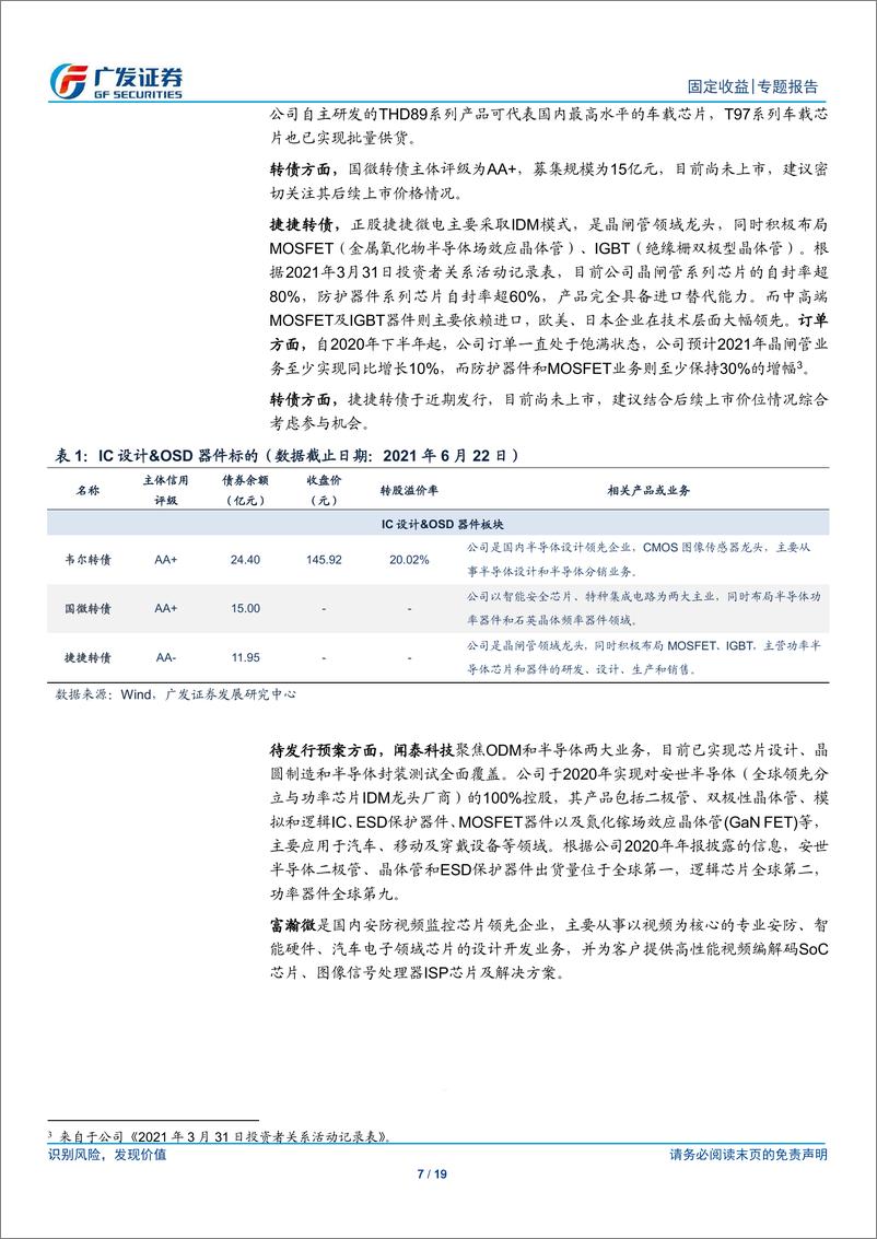 《2021转债行业梳理之七：半导体&军工行业转债大盘点-20210623-广发证券-19页》 - 第8页预览图