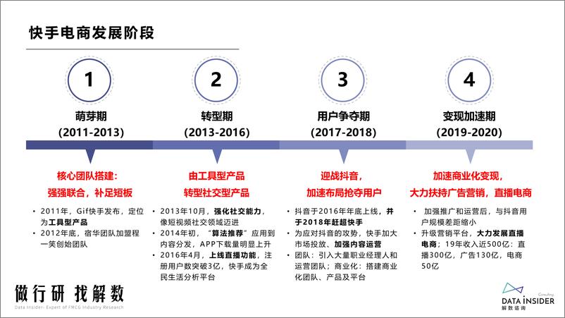 《快手平台品牌分析》 - 第8页预览图