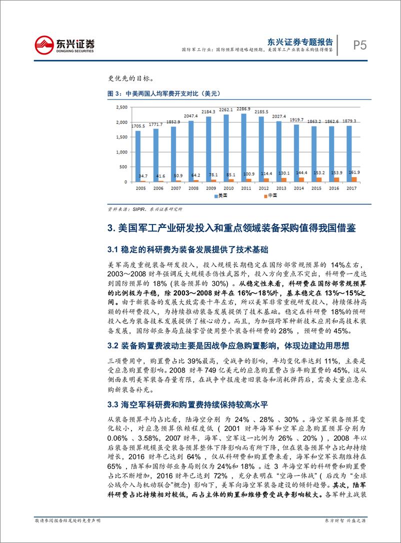 《国防军工行业从美国国防预算开支看中国国防预算开支：国防预算增速超预期，美国军工产业装备采购值得借鉴-20190305-东兴证券-13页》 - 第6页预览图