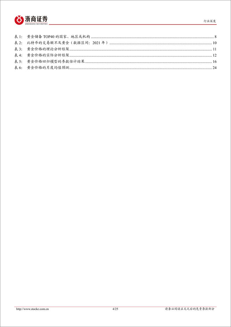 《黄金行业深度：配置价值凸显-20221204-浙商证券-25页》 - 第5页预览图