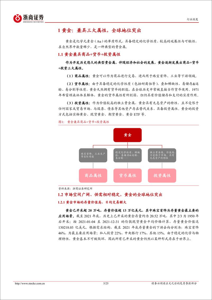 《黄金行业深度：配置价值凸显-20221204-浙商证券-25页》 - 第6页预览图