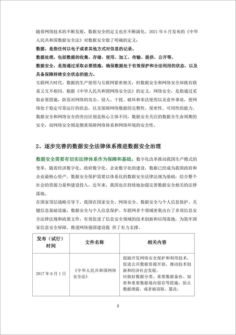 《新形势下企业数据传输安全治理白皮书-2023.10-32页》 - 第7页预览图